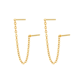 Chain Threaders