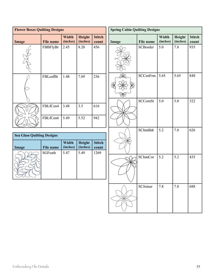 Custom Quilting on Your Embroidery Machine Book - Printed | Amelie Scott Designs
