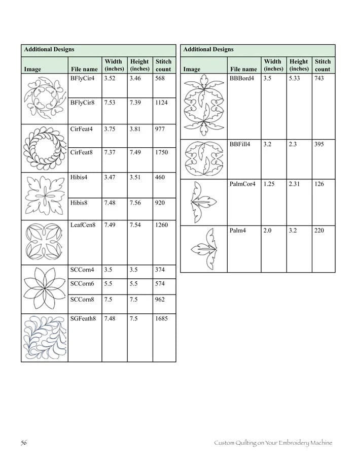 Custom Quilting on Your Embroidery Machine Book - Printed | Amelie Scott Designs