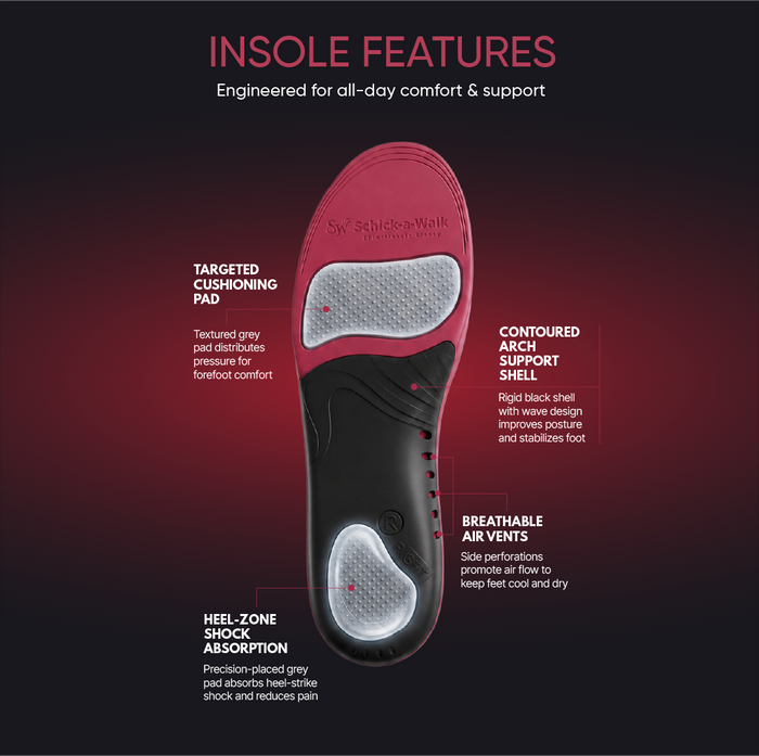 ORTHOTIC SHOE INSOLES UNISEX - Schick a Walk