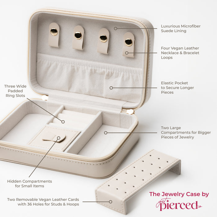 The Perfect Gift Bundle